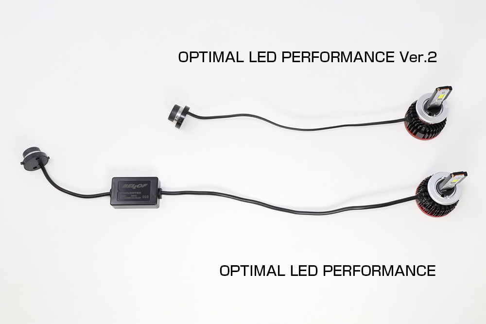 LEDヘッドランプバルブ